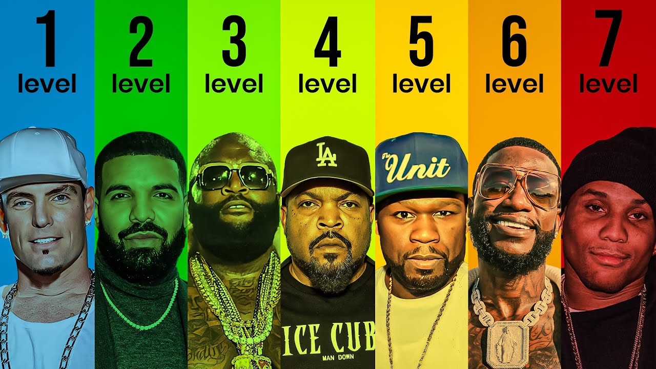 The 7 Levels of Gangster-Rappers