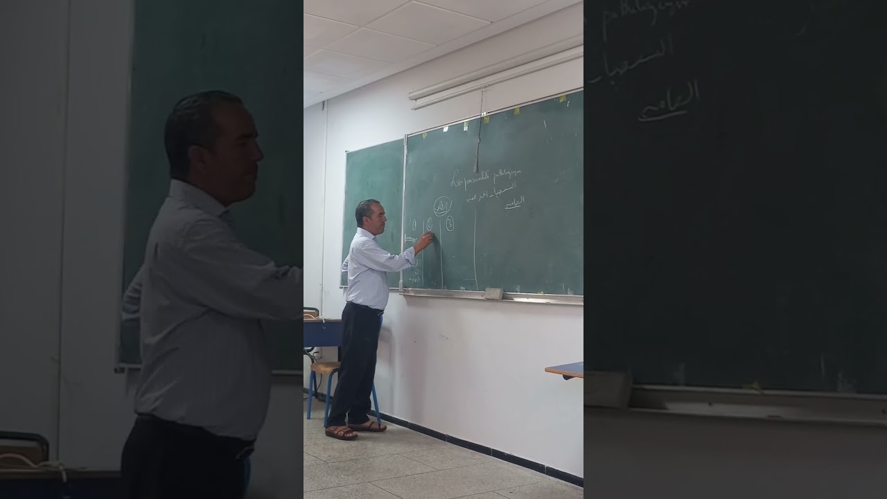 تفروت لحسن،  tifroute lahcen . درس أصناف الشخصية المرضية وعلاقتها بتدبير دينامية جماعة القسم