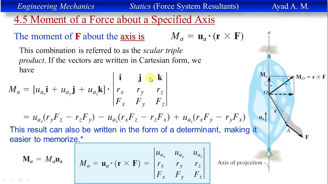 Ch4 Engineering Mechanics Statics Force System Resultants L7 part 1