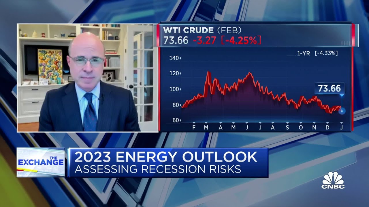 Clearview's Kevin Book weighs in on the 2023 energy outlook