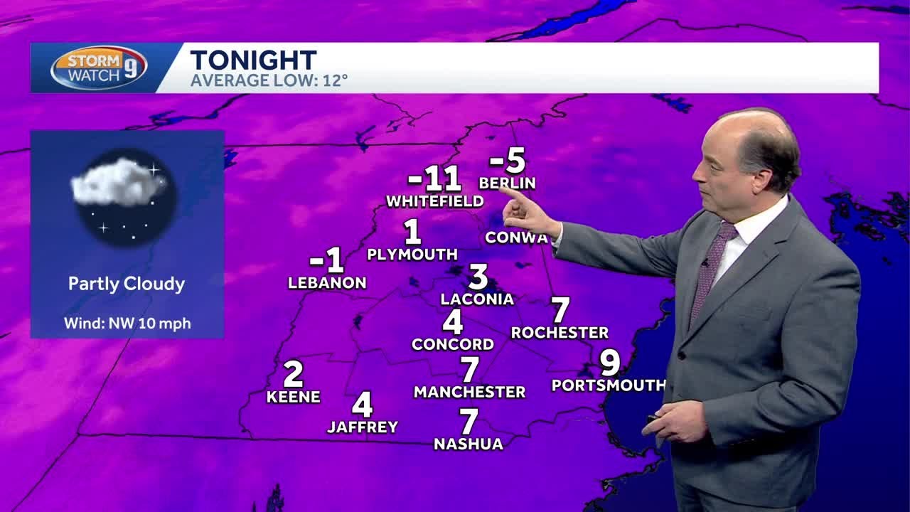 Video: Sunny, breezy Monday expected across New Hampshire