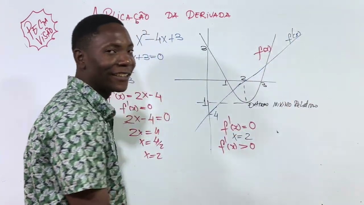 Aplicação da primeira derivada
