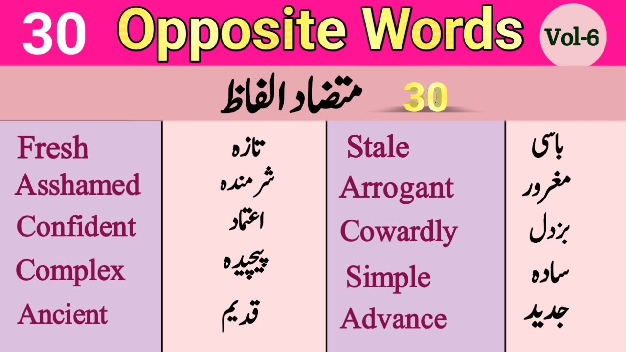 30 Opposite Words with Urdu Meanings | English Vocabulary in Urdu / Hindi