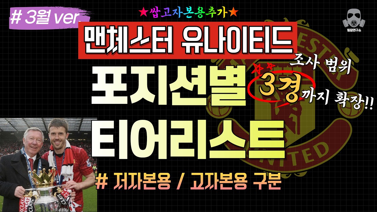 3월) 맨유 맨체스터 유나이티드 스쿼드 파워랭킹 포지션별 티어리스트 저자본용 고자본용 따로!  |  FC온라인 피파온라인4