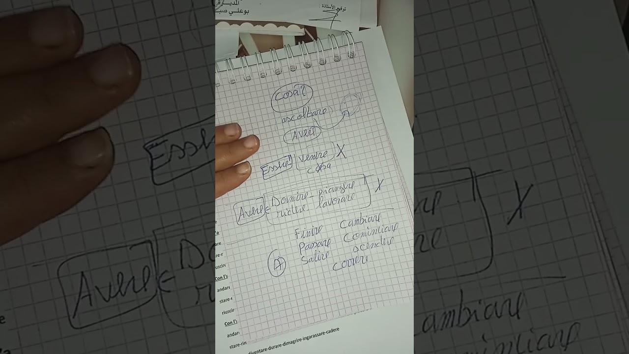 كيفية استعمال gli ausiliari.