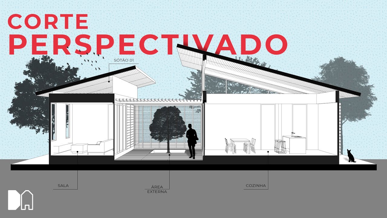 Tutorial - Corte perspectivado