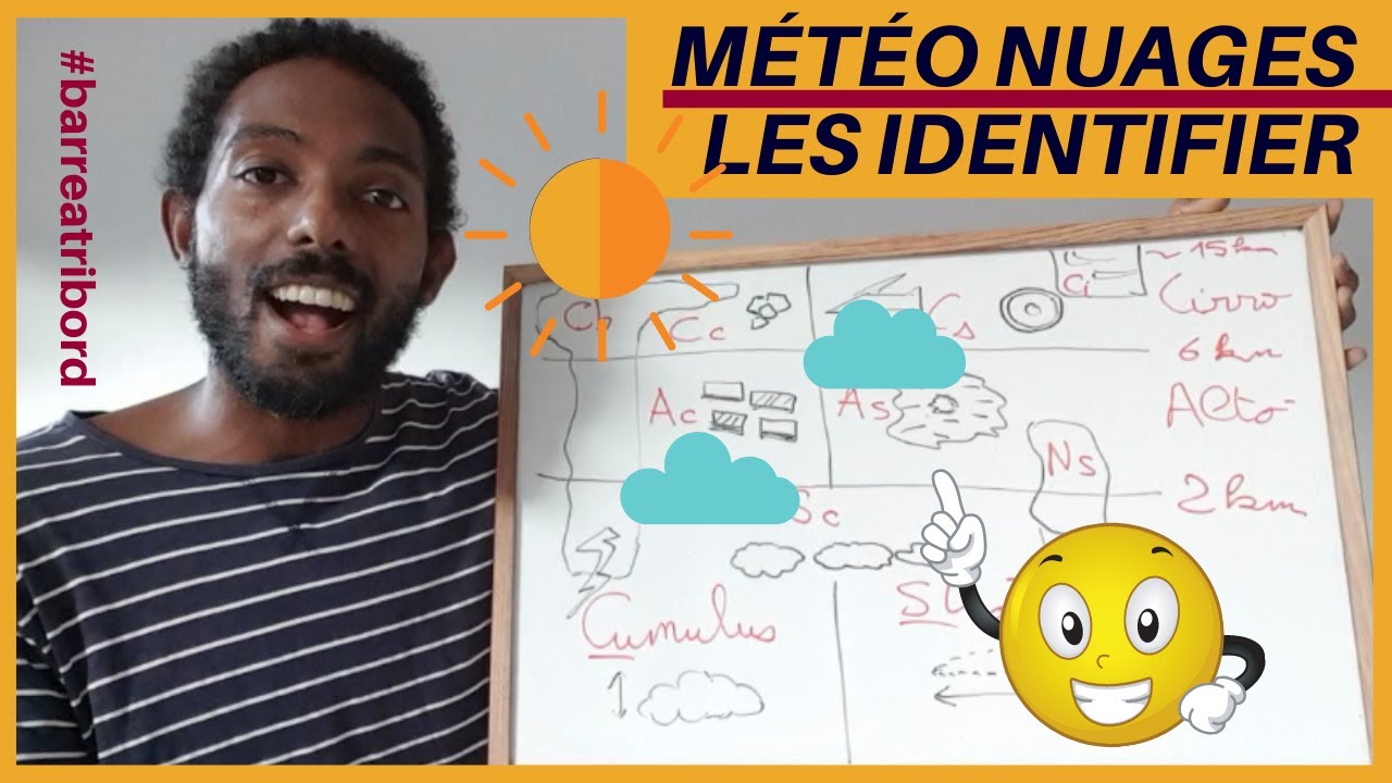 Météo Nuages : comment les reconnaitre et ne pas les confondre ? Stratus, Cumulus, Alto, Cirro, etc
