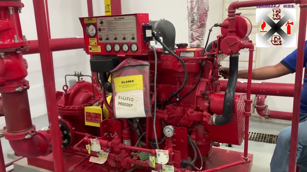FIRE DIESEL ENGINE FAIL TO START TESTING BY ENGINEERS GUIDE