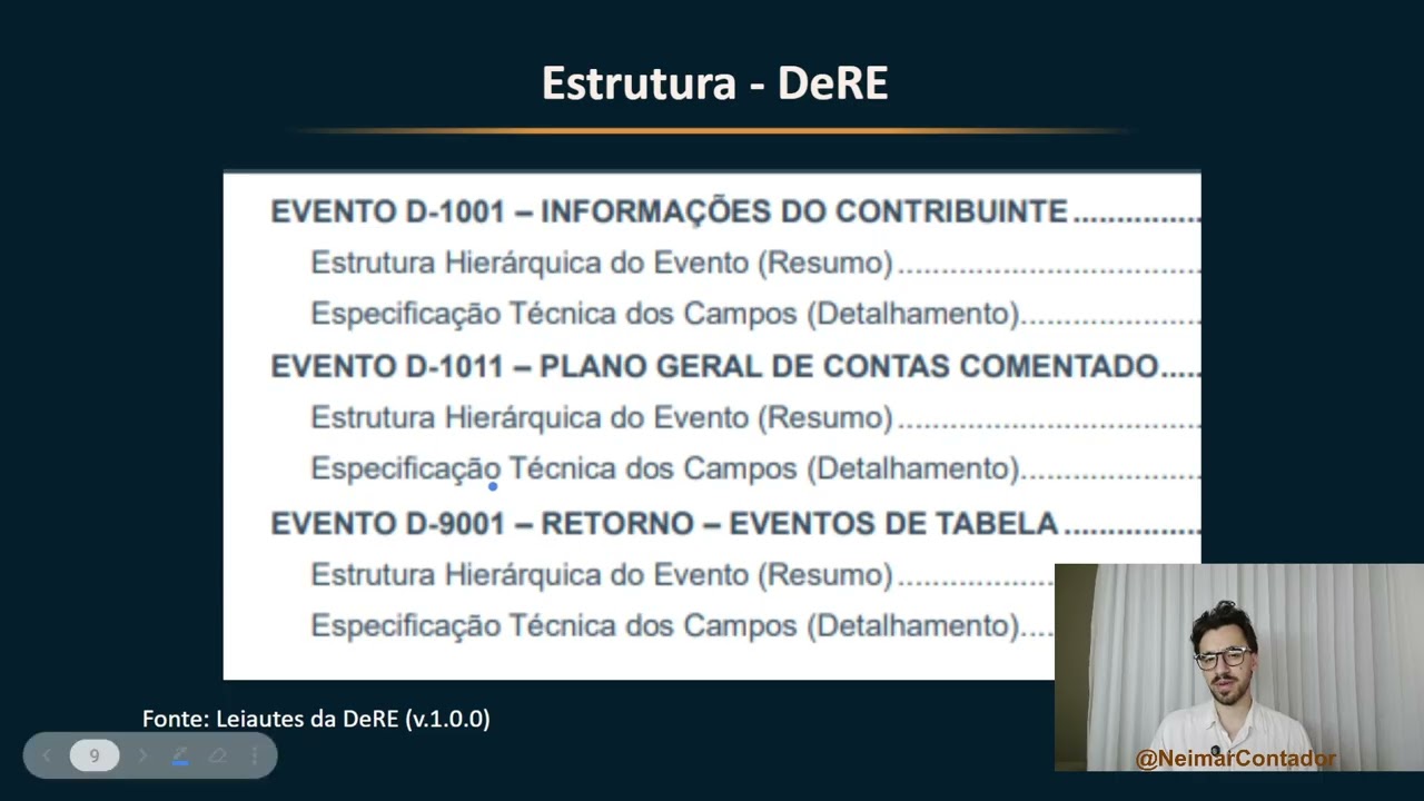 Novo documento fiscal: DeRE e o Motor de Cálculo do IBS e CBS — entenda o impacto