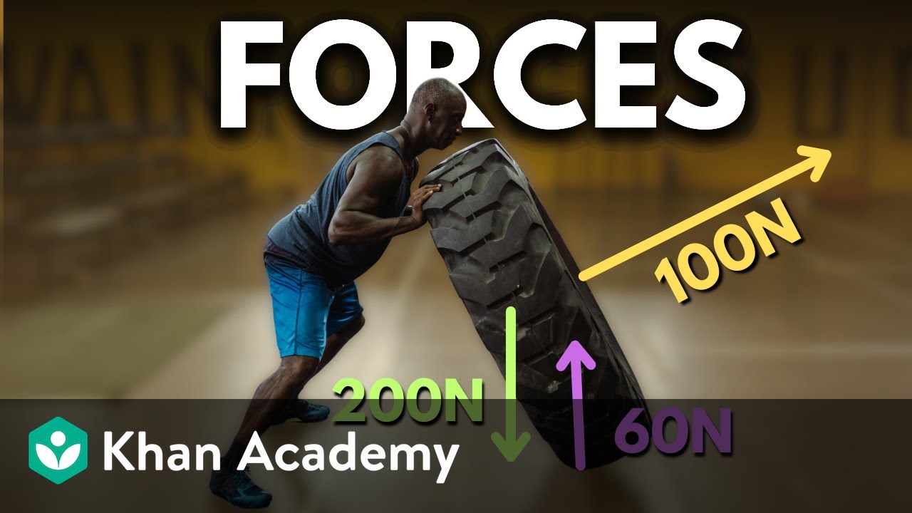 Forces | Middle school physics | Khan Academy