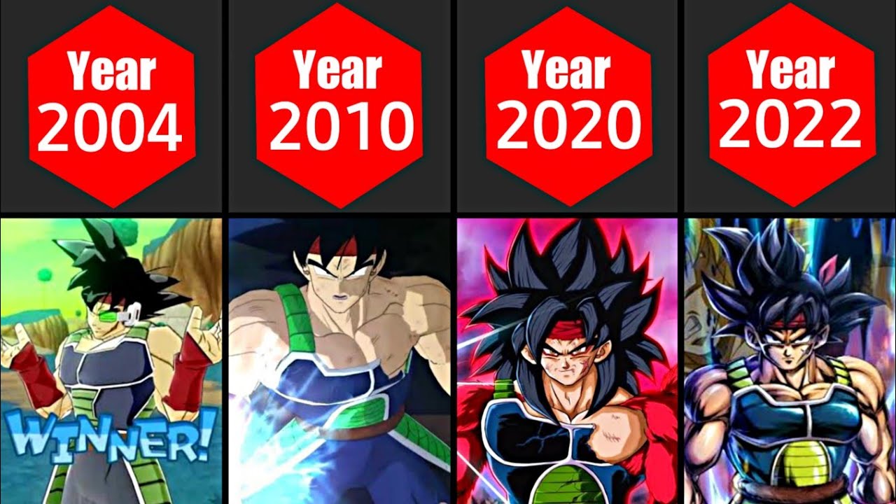 The Real Saiyan ! Evolution Of Bardock in Dragon Ball Games (2004-2022)