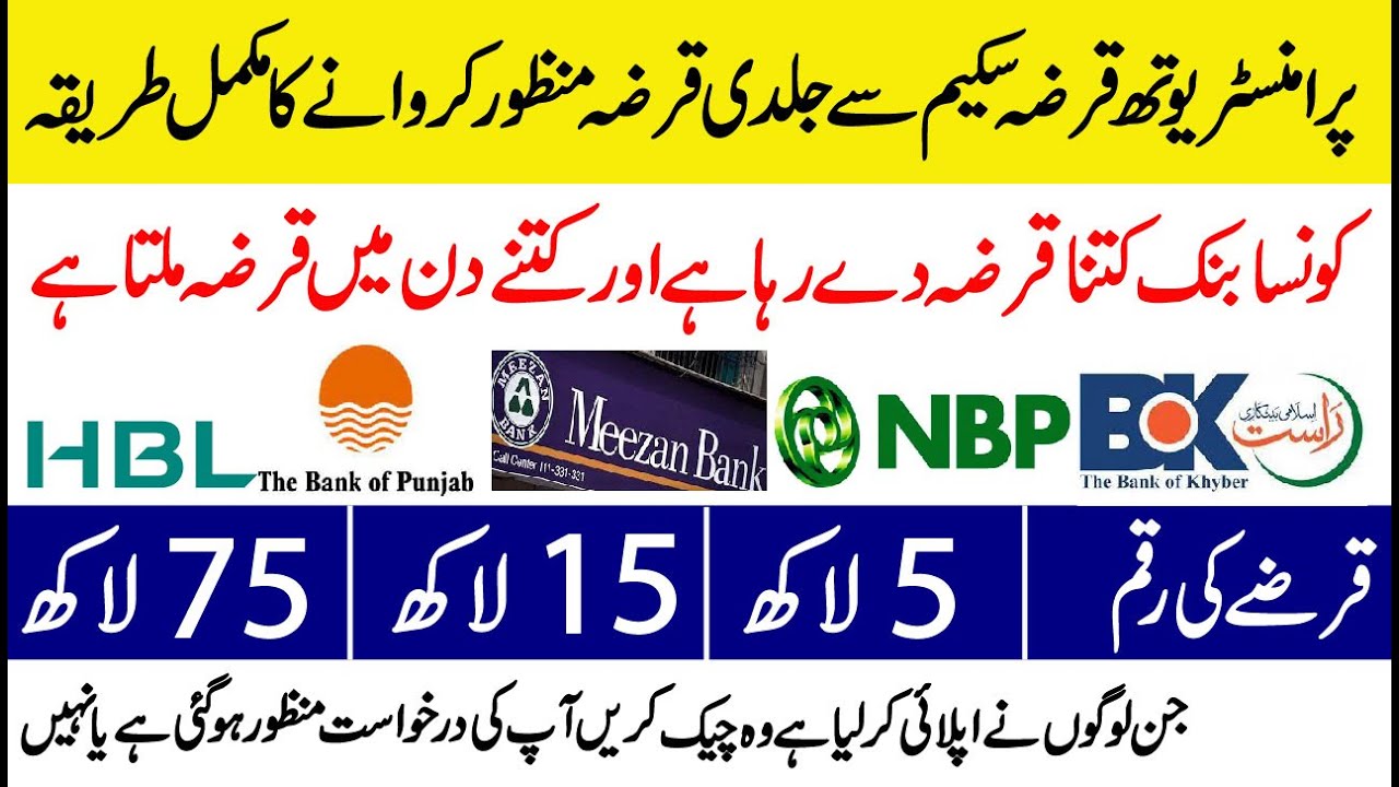 Prime Minister youth Loan Scheme 2023 Latest Update | check online status of your loan application