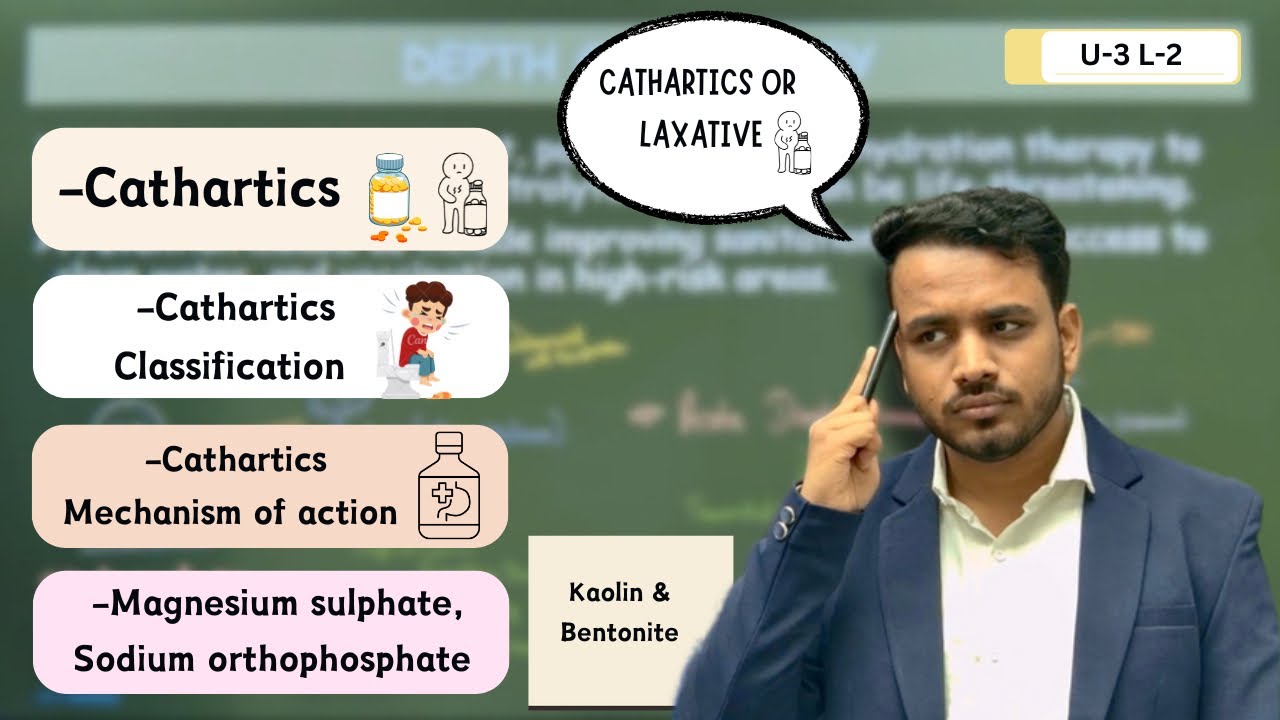 Cathartic | Cathartic classification | Cathartic mechanism of action | Laxative | Magnesium sulphate