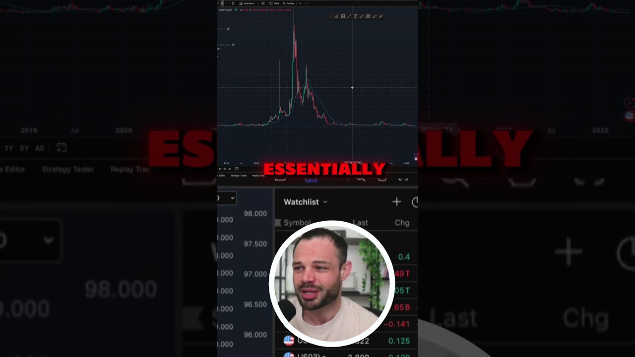 Filecoin vs Walrus Crypto Tokenomics & Dilution Explained #cryptonews #filecoin #cryptocurrency