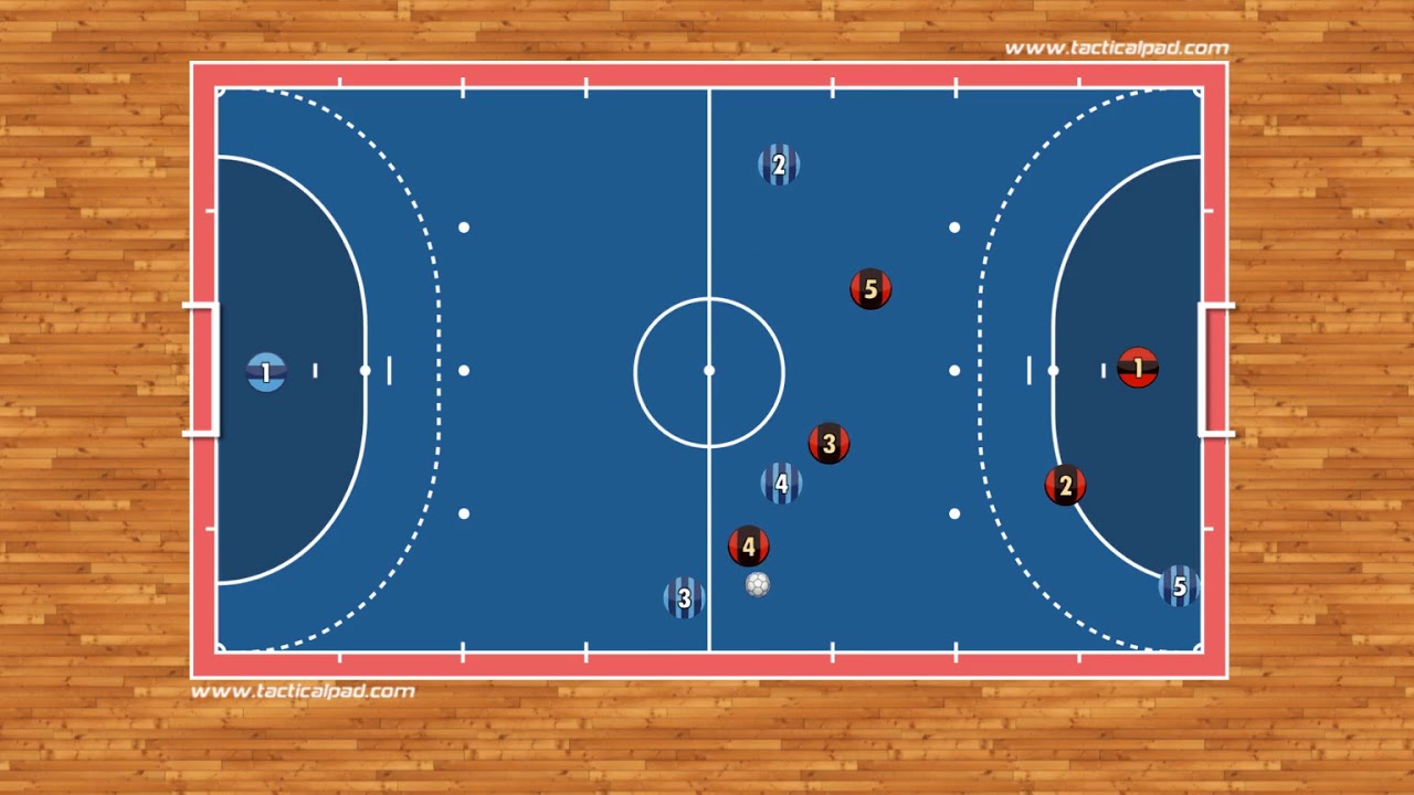 Futsal Tactics - Attacking movement into the 3-1 system 2D