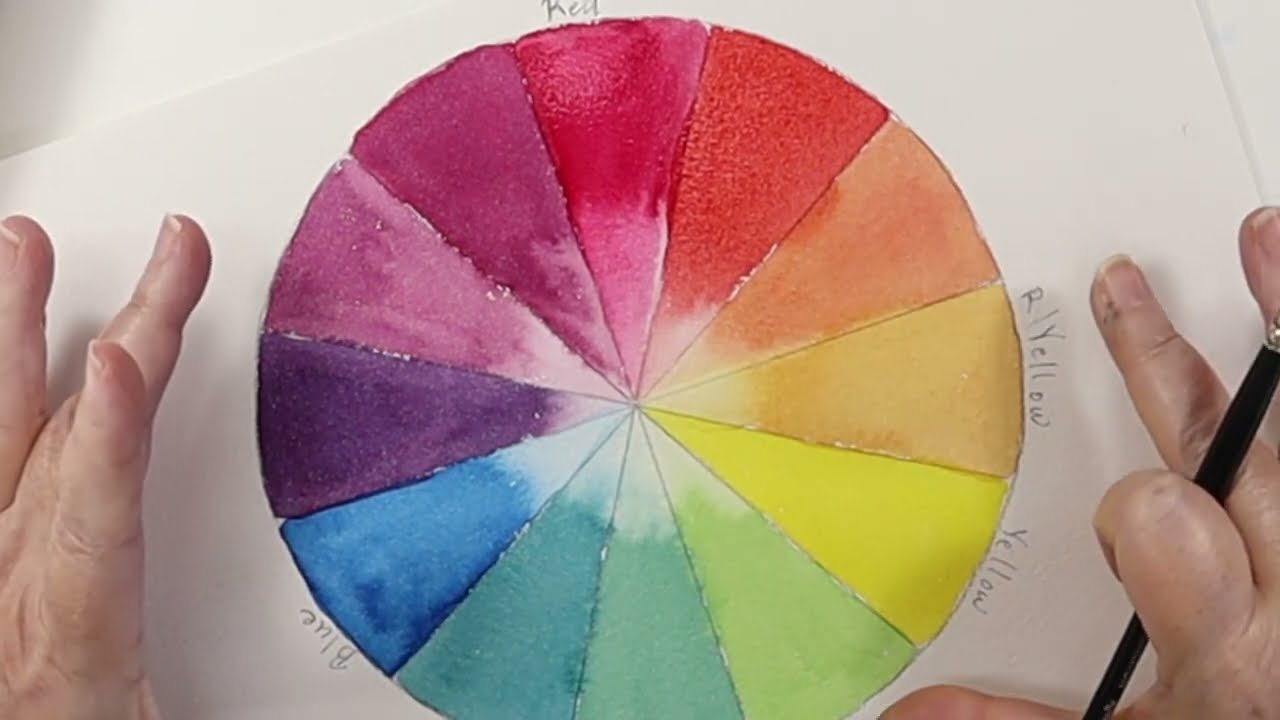 How To Make A Color Wheel That's Cool And Updated!