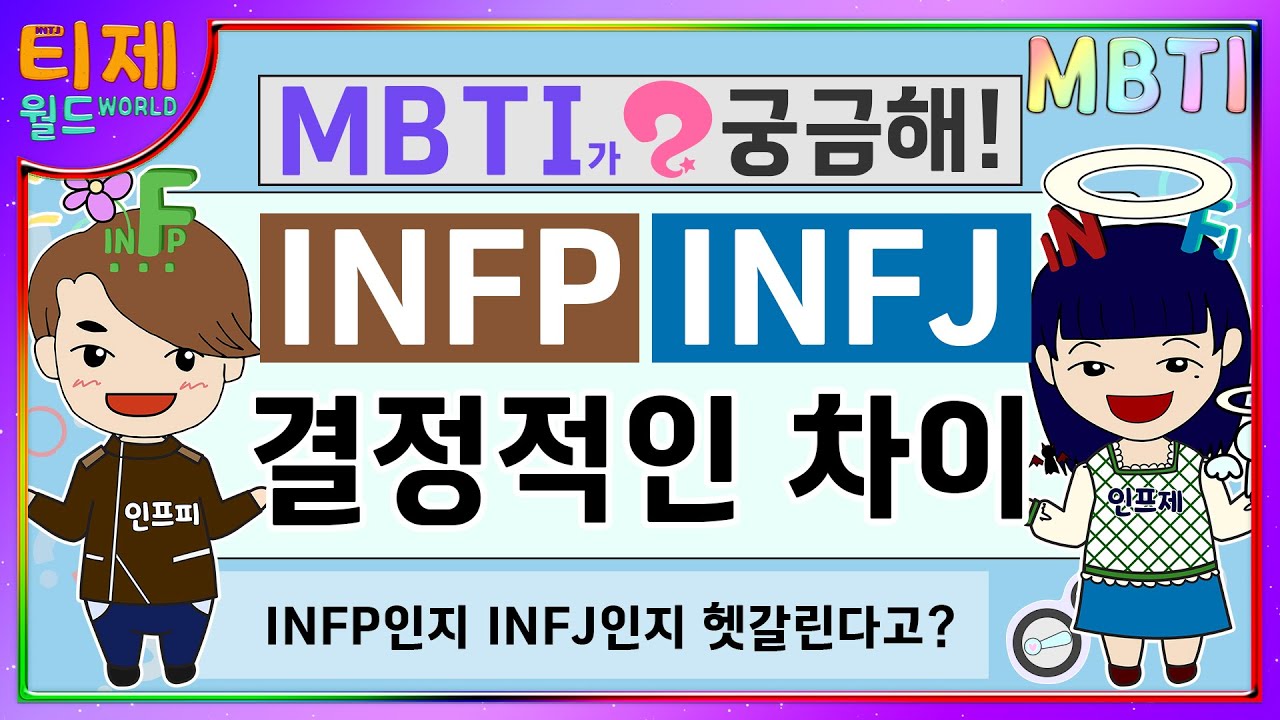 Эпизод 15 - INFP INFJ Определенный разница