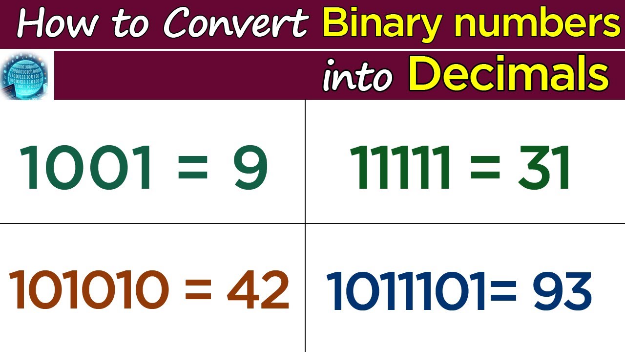 How to Convert Binary Numbers into Decimals - Urdu/Hindi