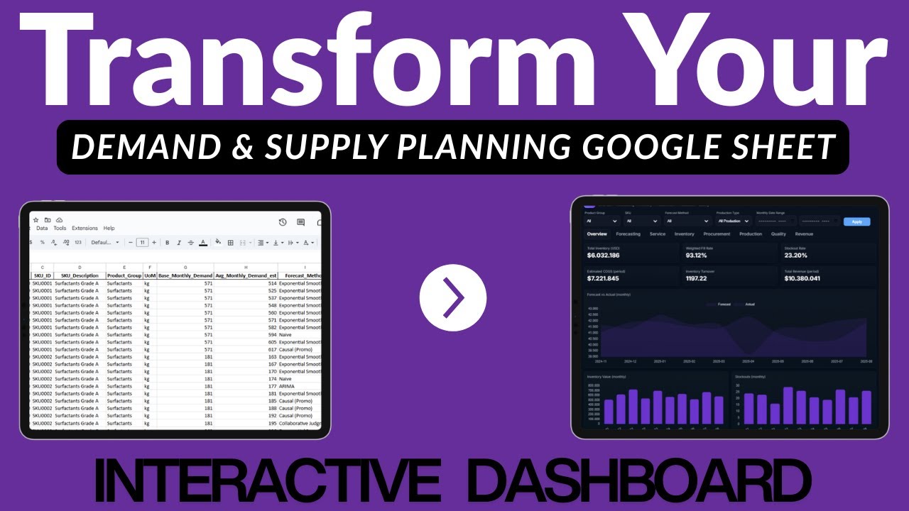 HOW TO TRANSFORM YOUR SUPPLY & DEMAND PLANNING GOOGLE SHEET INTO AN INTERACTIVE DASHBOARD