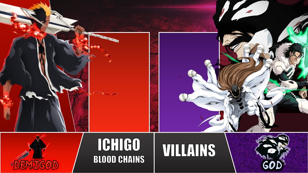 ICHIGO vs ALL HE FACED POWER LEVELS | Bleach