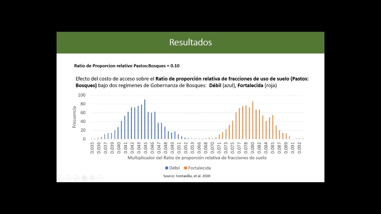 Vías, deforestación y el papel de la gobernanza de bosques Caso Pará y Mato Groso – Brasil
