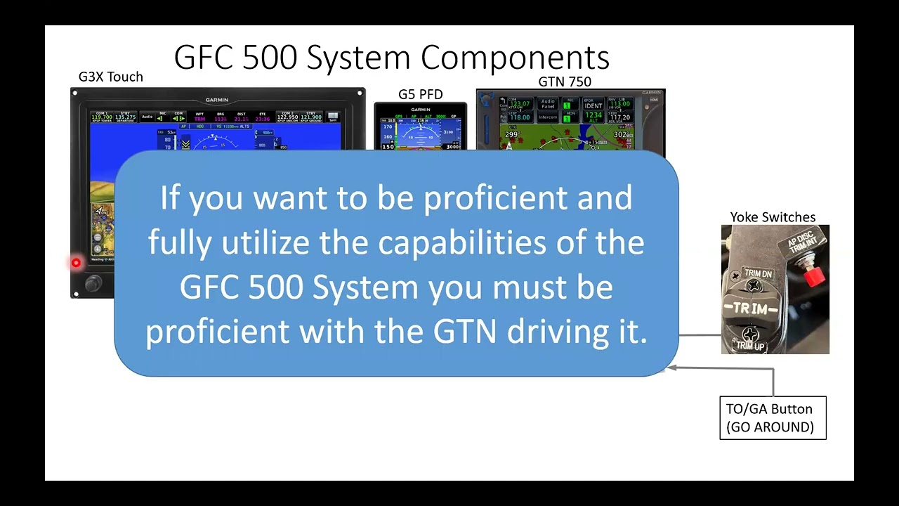 Mooney Avionics Presentation, Part 2