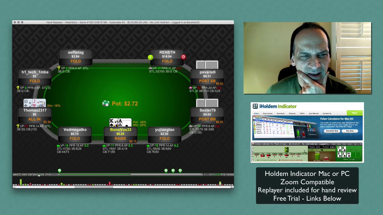 Zoom Poker, Hand Replayer by Holdem Indicator