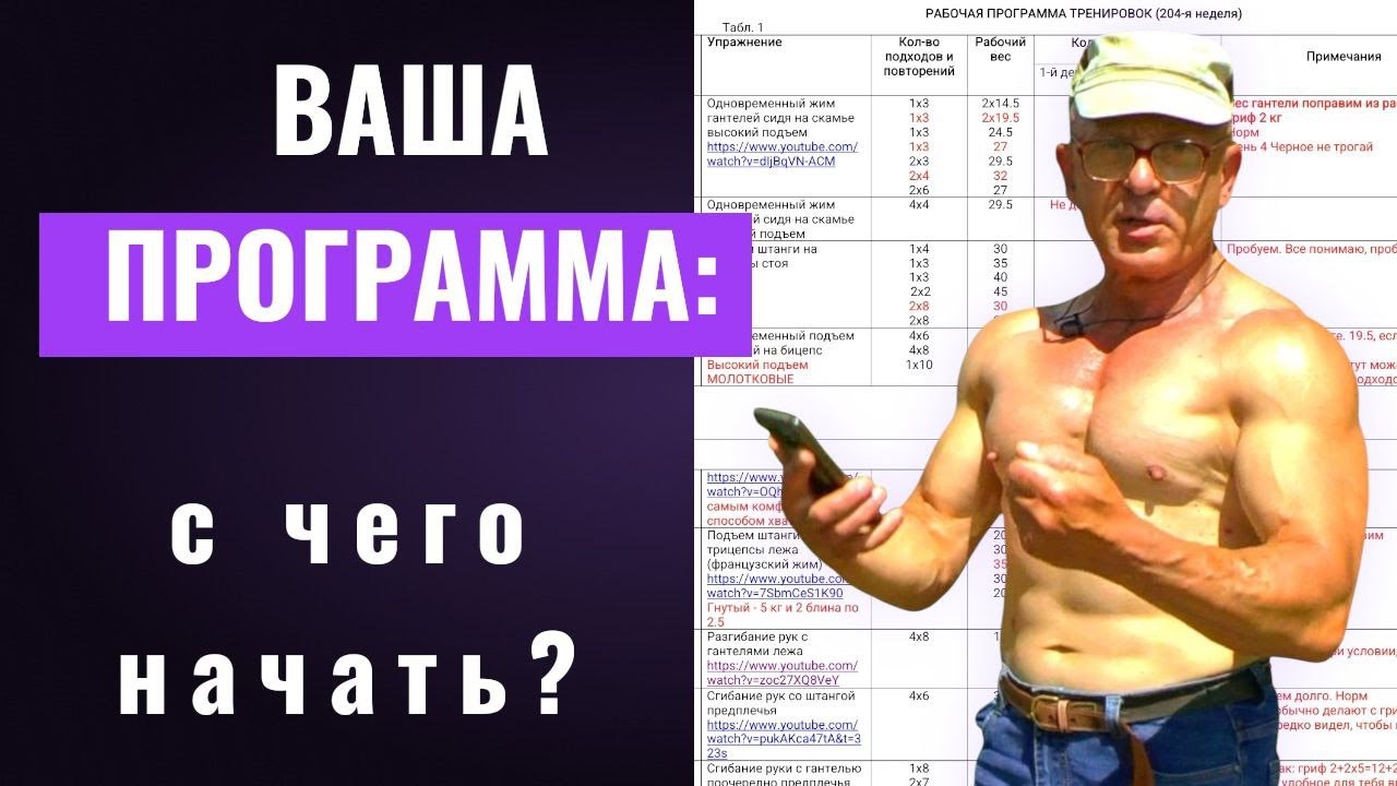 Как я работаю с индивидуальной программой тренировок