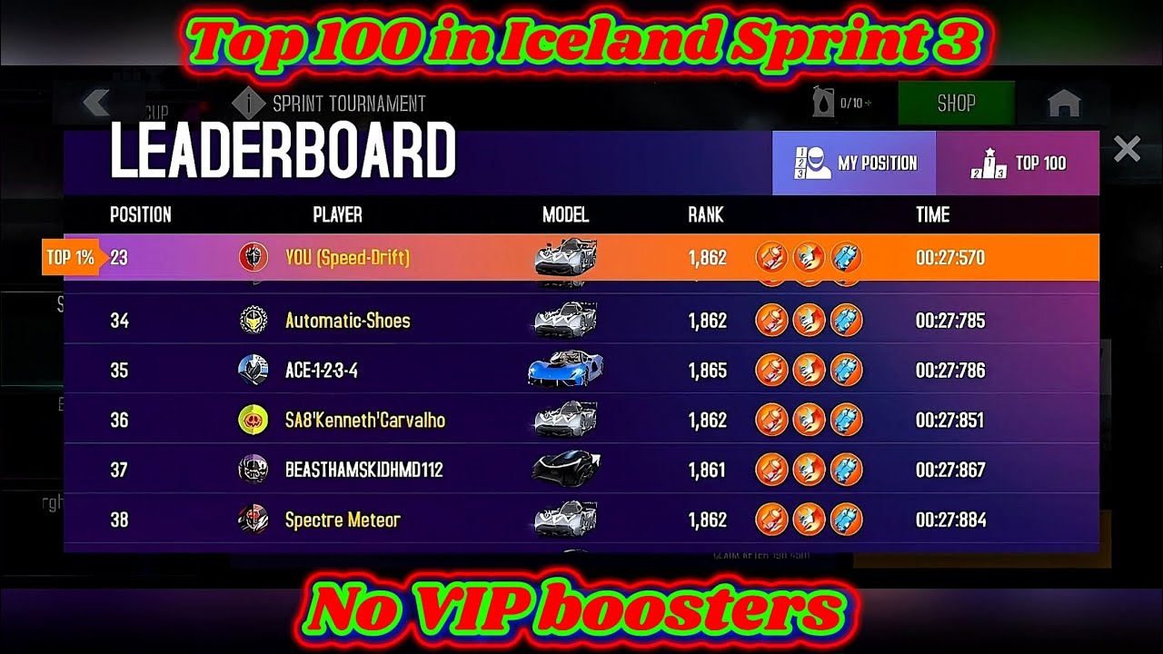 Top 100 – Iceland Sprint 3 (No VIP Booster's)  Cave Trick vs Left Side Trick