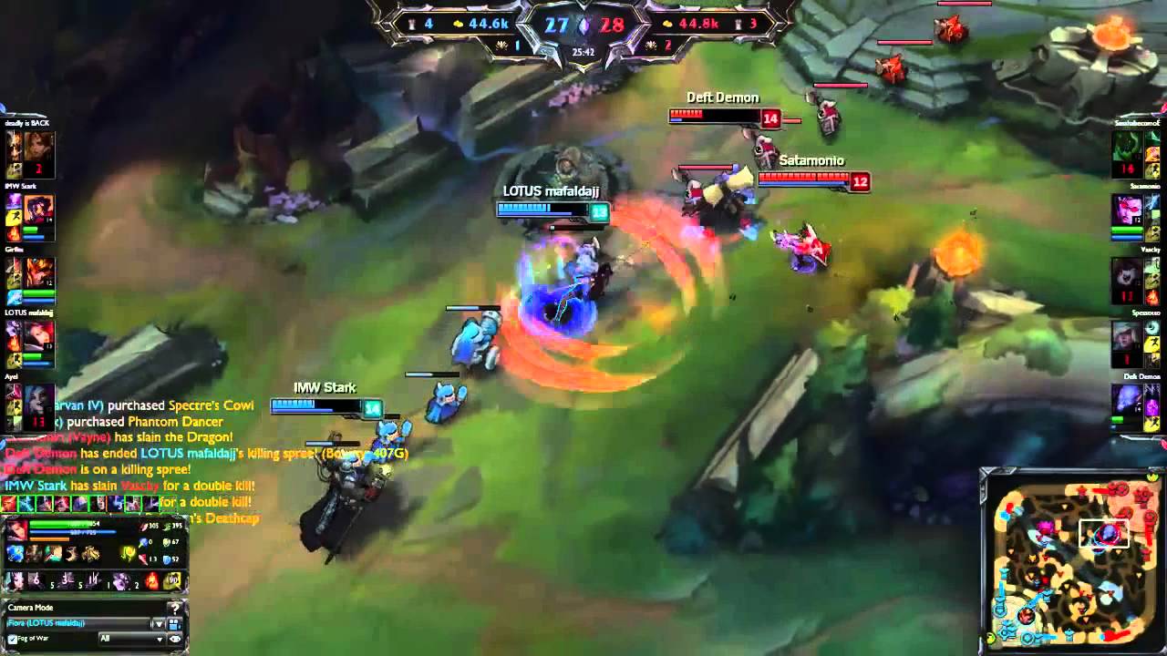 Headmistress Fiora Double Kill