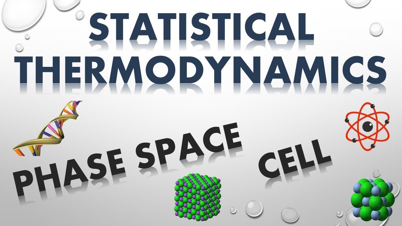 STATISTICAL THERMODYNAMICS, PHASE SPACE, CELL