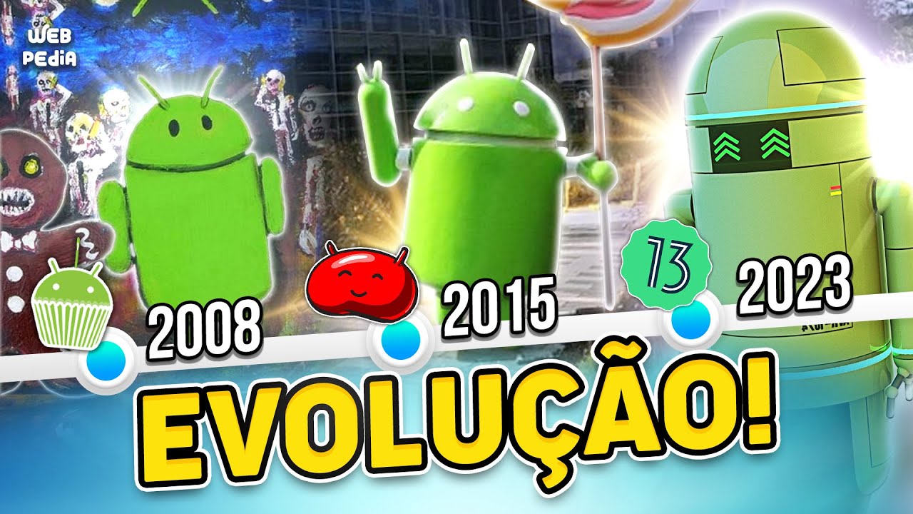 15 ANOS DE ANDROID: O que mudou? - EVOLUÇÃO de 2008 até 2023📱 (TODAS AS VERSÕES)