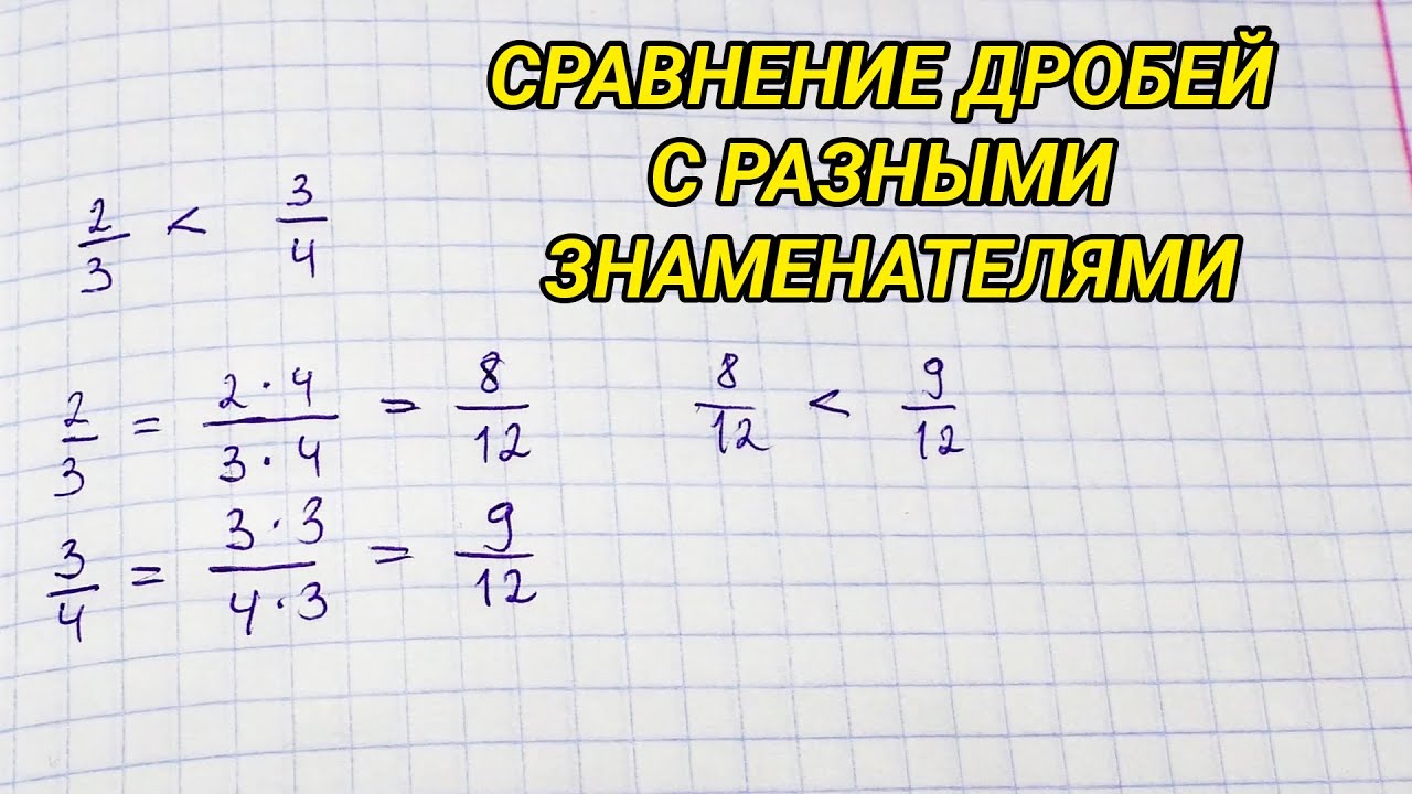 Сравнение дробей с разными знаменателями (6 класс)