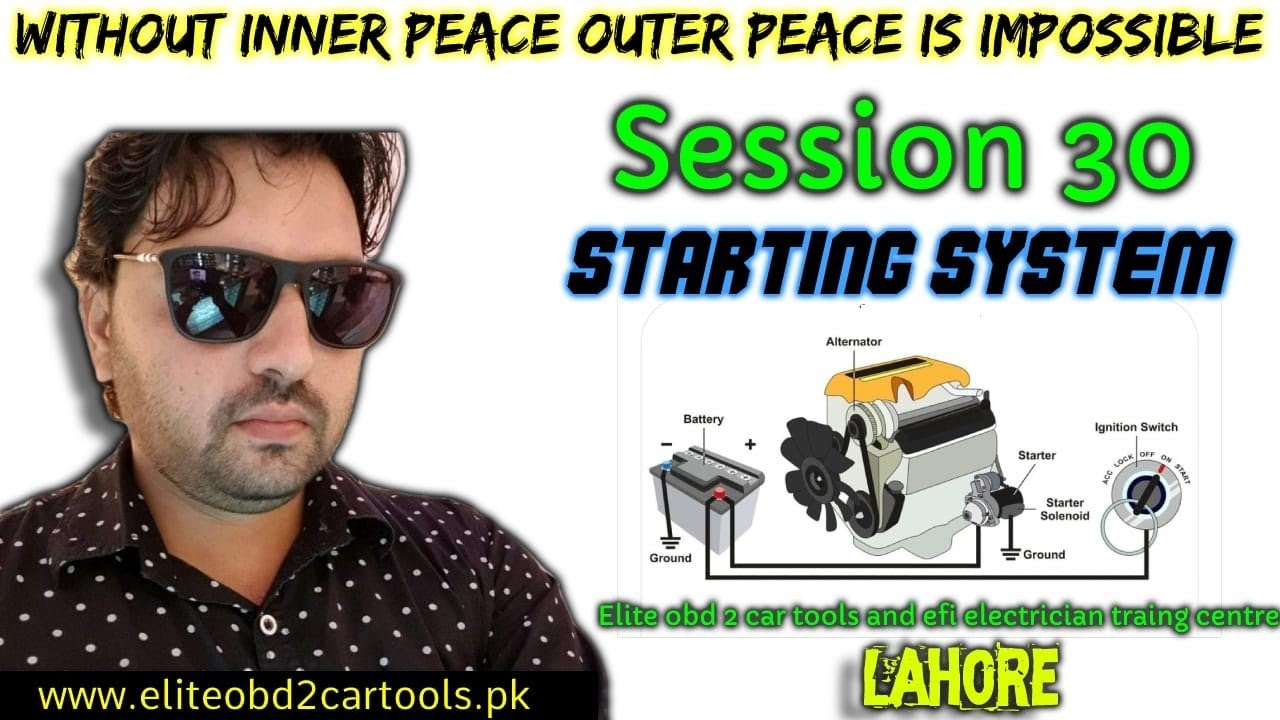 Starting Wiring System | SESSION 30 |