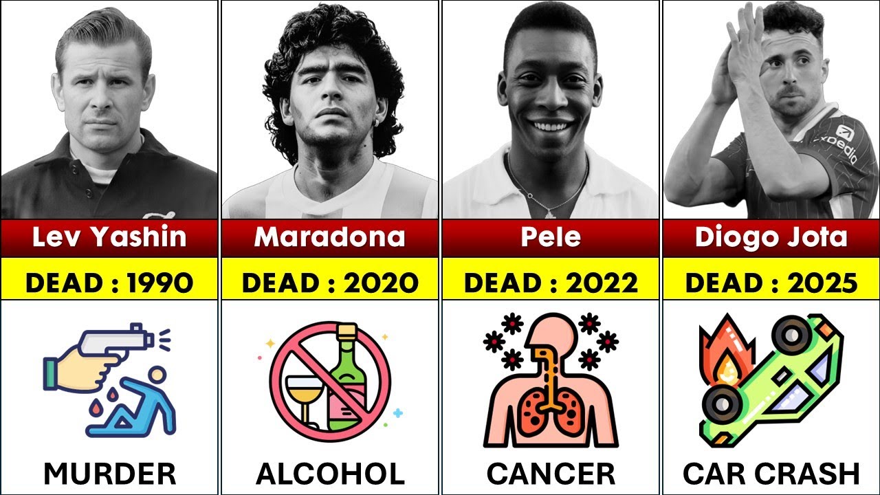 Rest in Peace Legends 💔 World Football Players Who Have Died