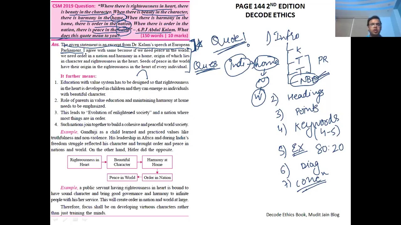 Ethics Answer Writing Series - 2