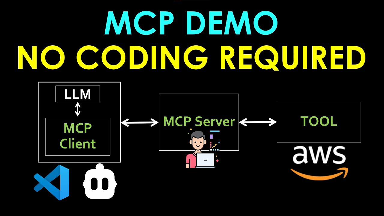 MCP Demo Step By Step with AWS (No Coding Required)