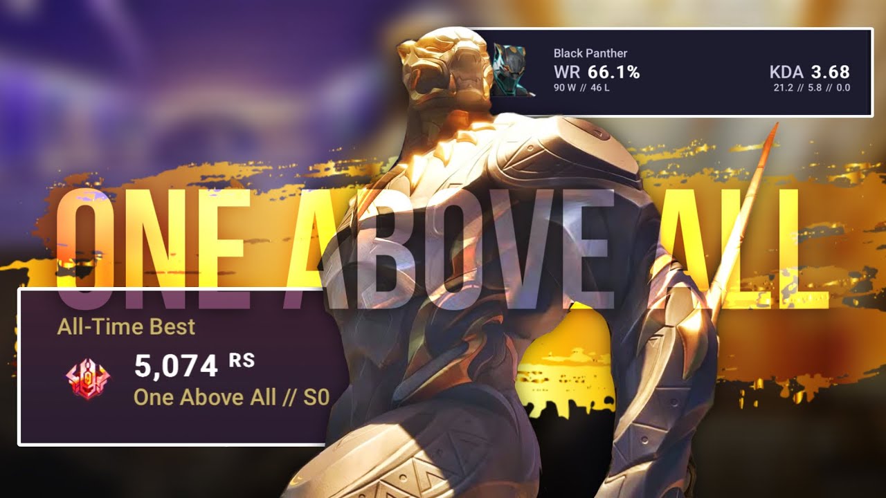 Making Black Panther Look Easy in One Above All lobbies…. | Console Marvel Rivals