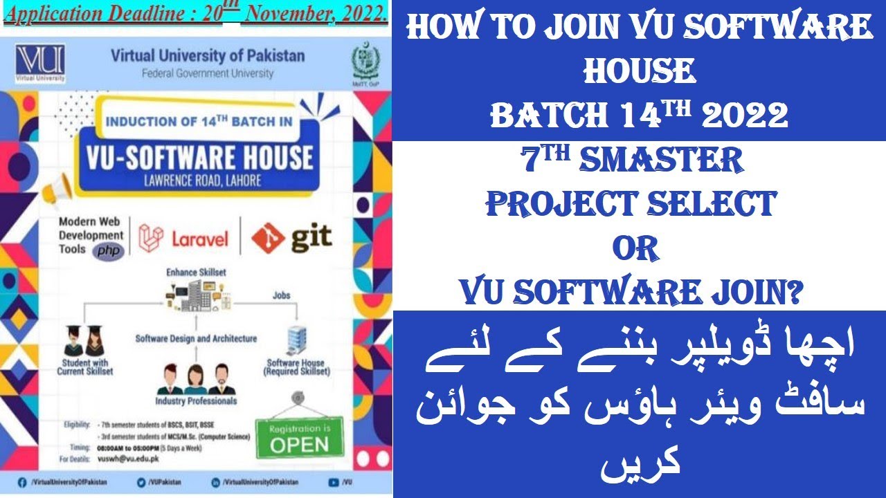 How to Apply Software House|Vu Internship|Eligible Criteria|Technical Skills