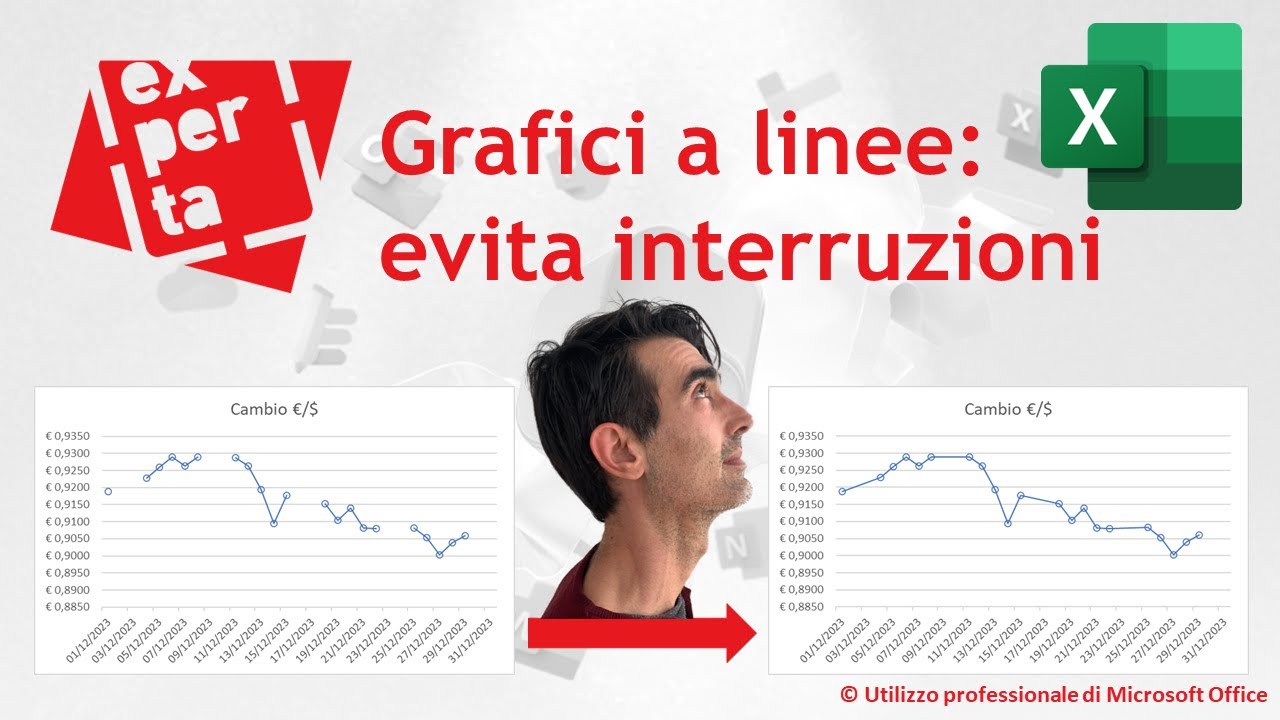 EXCEL - TRUCCHI E SEGRETI: 💥 Come evitare interruzioni nei grafici a linee
