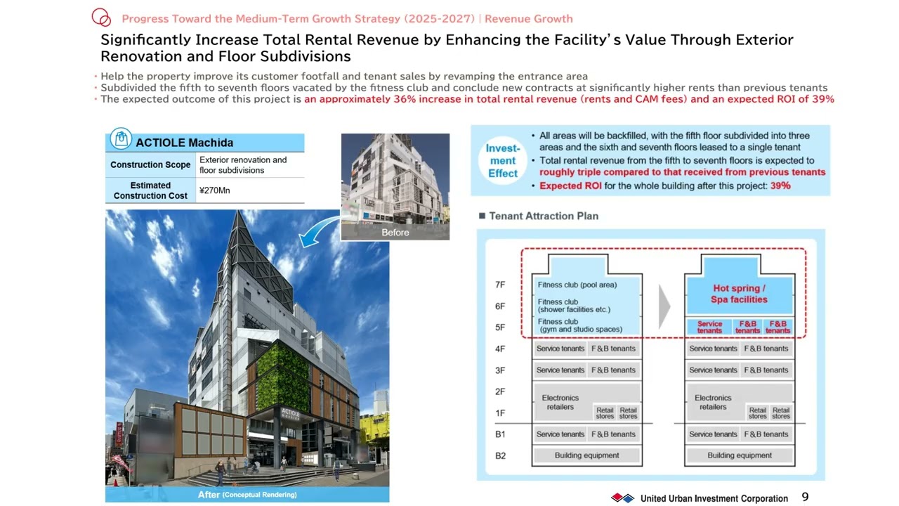 Financial Results Briefing for the 45th Fiscal Period Ended May 31, 2026
