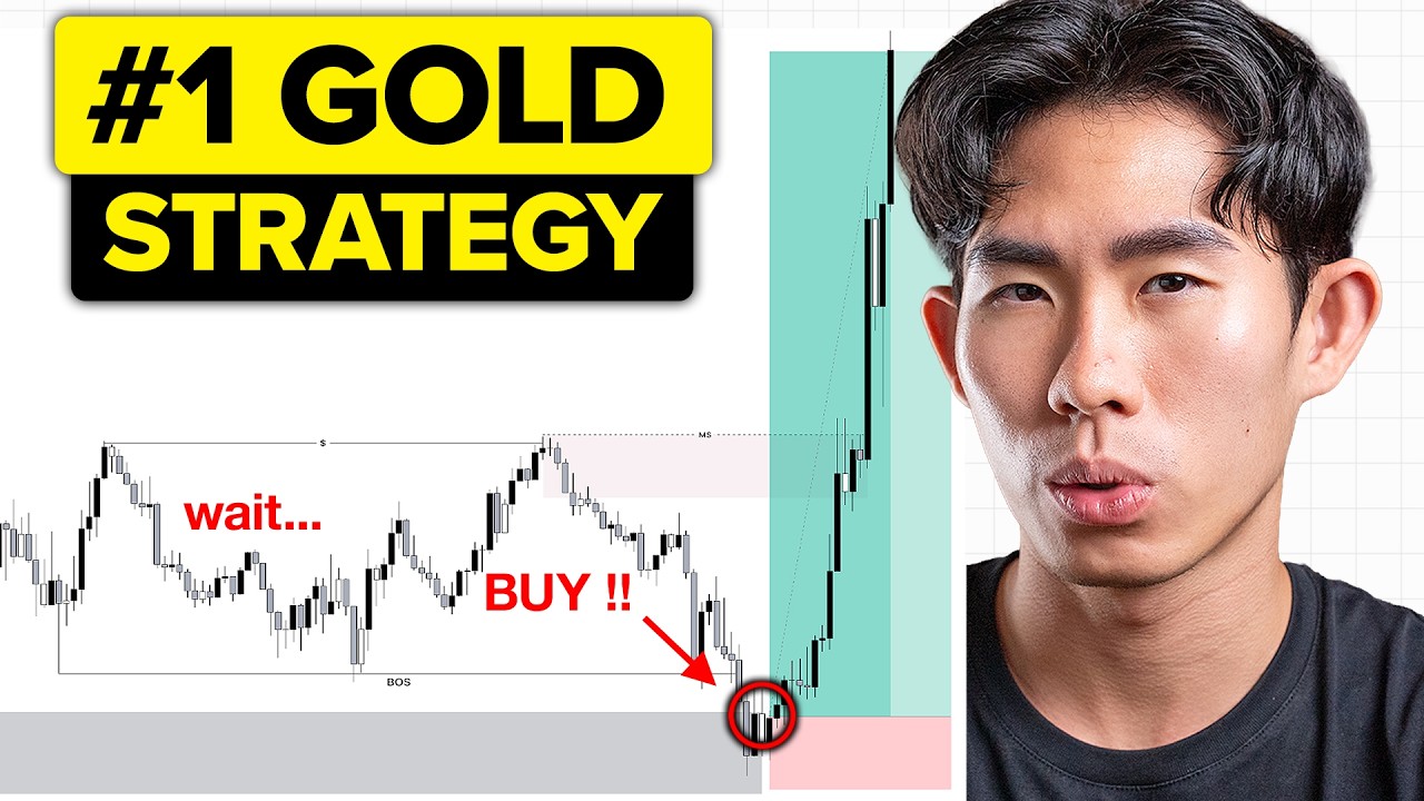 BEST Gold Scalping Strategy (Beginner to PRO)