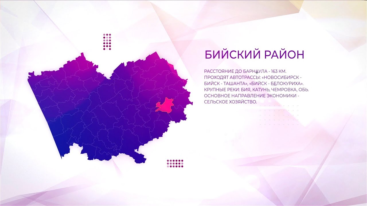 Я здесь живу: Бийский район