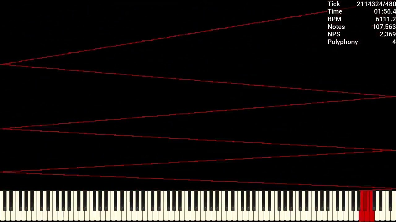 [MIDI] InconsistentN / 5.12 Million Notes
