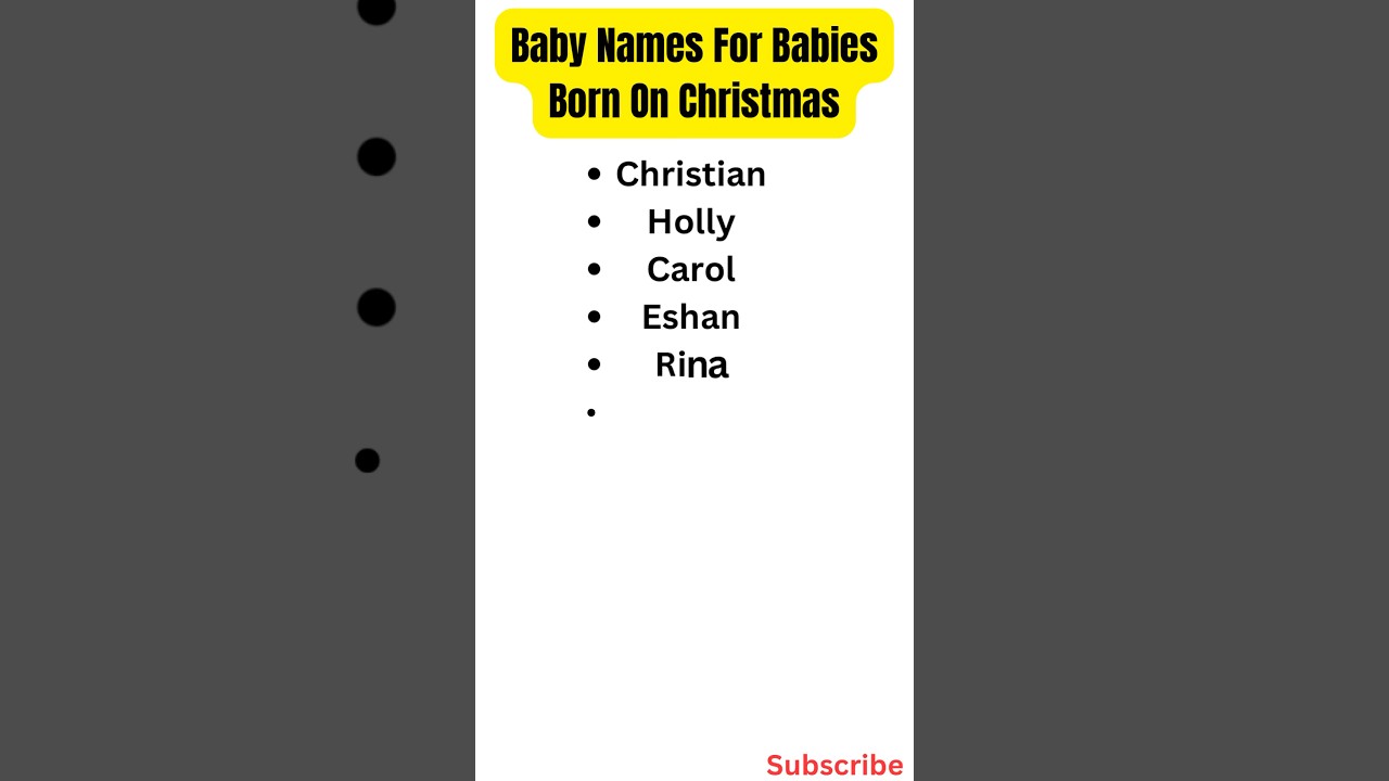 Baby Names For Babies Born On Christmas 🎄👼#shorts #shortvideo #christmas #christianbabynames