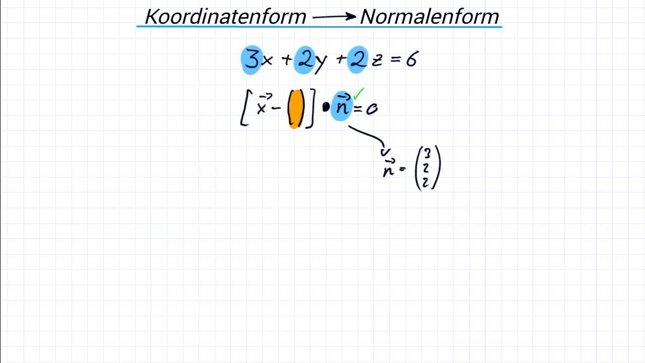 Koordinatenform in Normalenform umwandeln