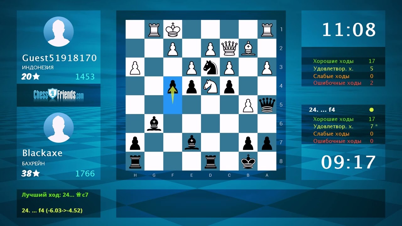 Анализ шахматной партии: Guest51918170 - Blackaxe, 0-1 (по ChessFriends.com)