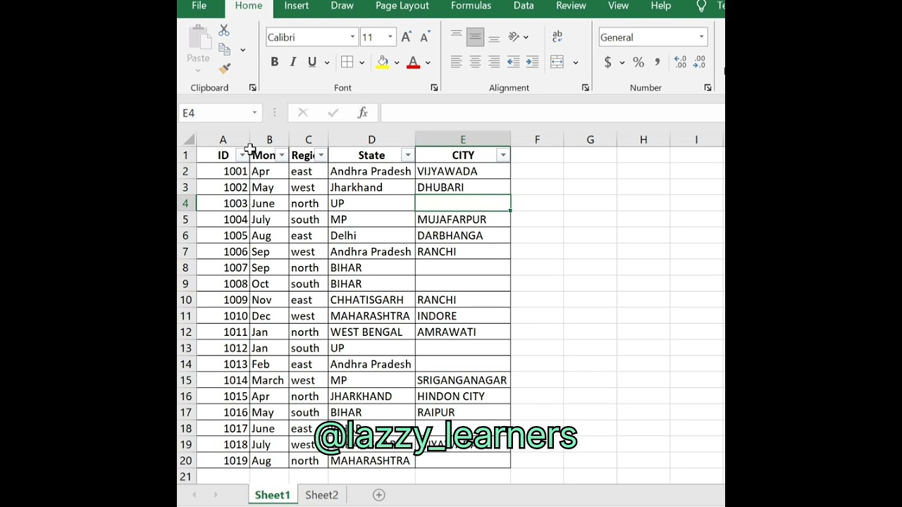 Future forecast sale in excel 