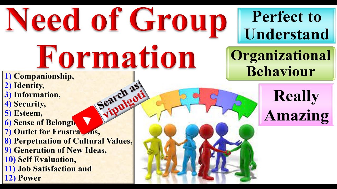Need of Group Formation, OB-10, Group Formation, #OrganisationalBehaviour #OB