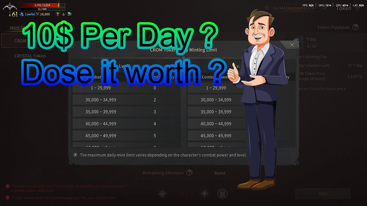 ROM Golden Age ! Do it worth your time 10$ per day with this game ?? Check how much you can earn !